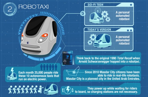 2_insane-inventions-robotaxi-670