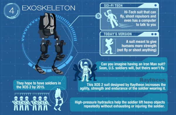 4_insane-inventions-exoskeleton-670