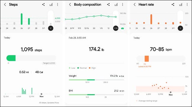 Health tracking.