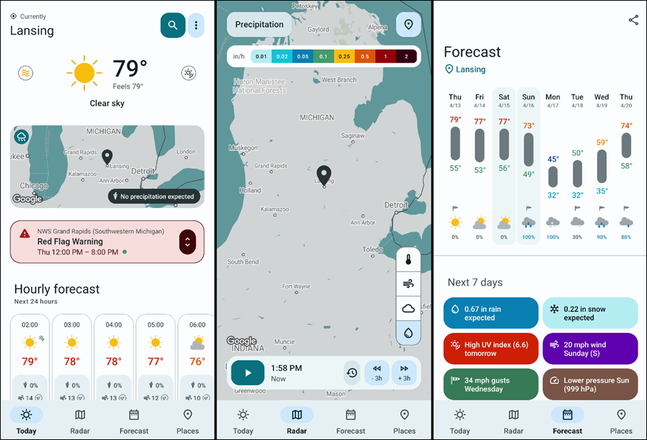 Weather Today